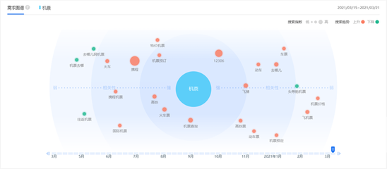 理性審視大數(shù)據(jù)時(shí)代網(wǎng)絡(luò)安全系統(tǒng)設(shè)計(jì)的機(jī)遇與挑戰(zhàn)